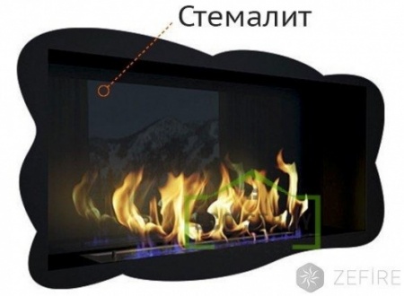 Стемалит для биокаминов Elliot 900, Flagman 700, Sirius 900 по цене 9 500 руб.