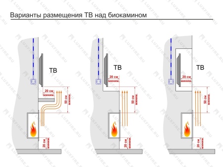 Настенный биокамин Lux Fire "Иллюзион 800 Н" S (черный) по цене 65 890 руб.