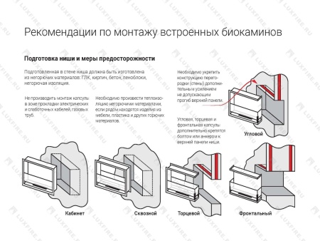 Портальный биокамин Lux Fire "Фаер Бокс 2 - 33" Портальный биокамин Lux Fire "Фаер Бокс 2 - 33" по цене 69 190 руб.